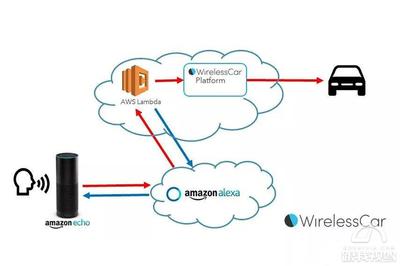 車(chē)界新聞二三事 沃爾沃2019年停產(chǎn)銷(xiāo)燃油車(chē)型