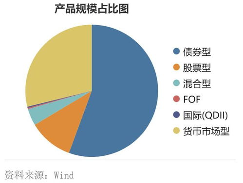 三只產(chǎn)品遭遇清盤(pán)尷尬,創(chuàng)金合信基金權(quán)益投資痛在何處
